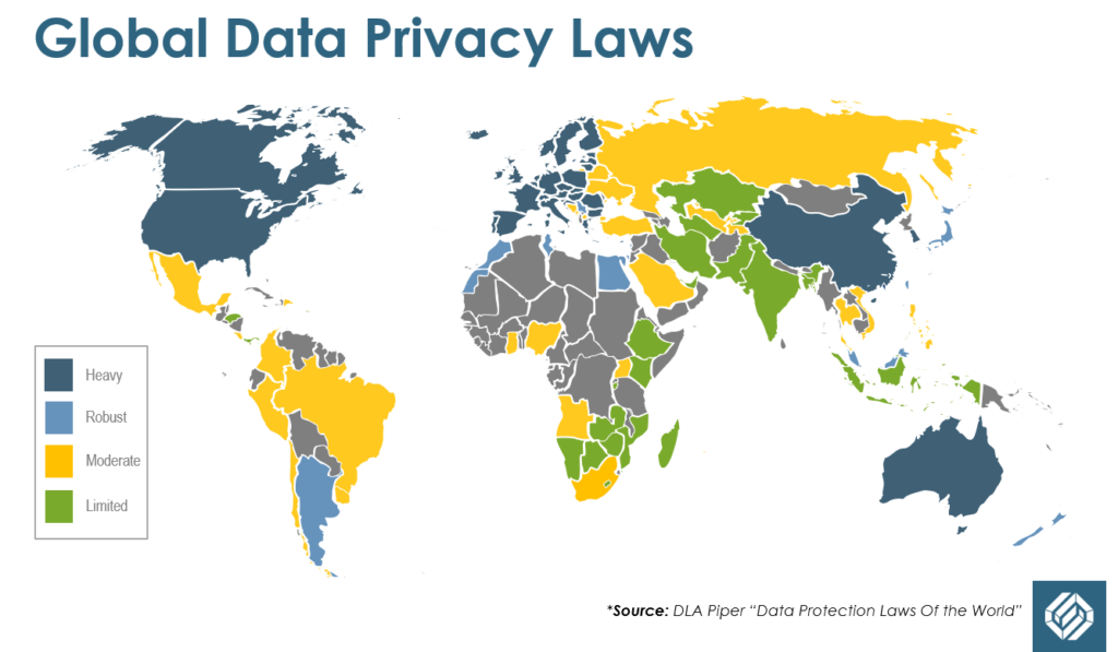 Data Privacy Regulations You Need To Know During ITAD